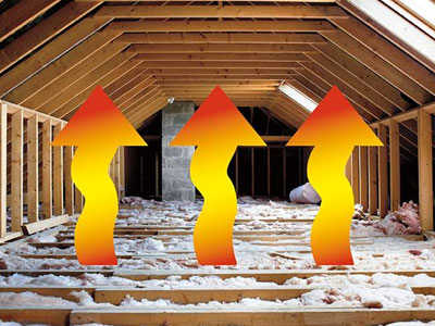 Sussex Roofing Images